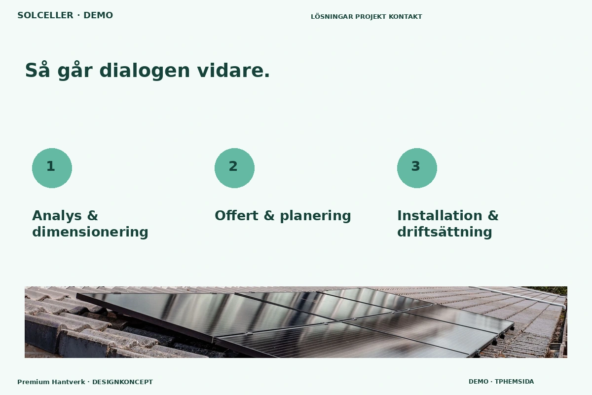 Premium Hantverk – Så fungerar dialogen för solceller