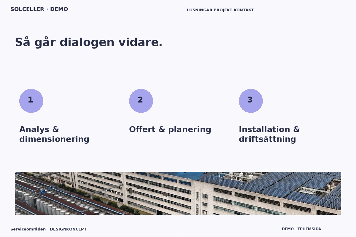 Serviceområden – Så fungerar dialogen för solceller