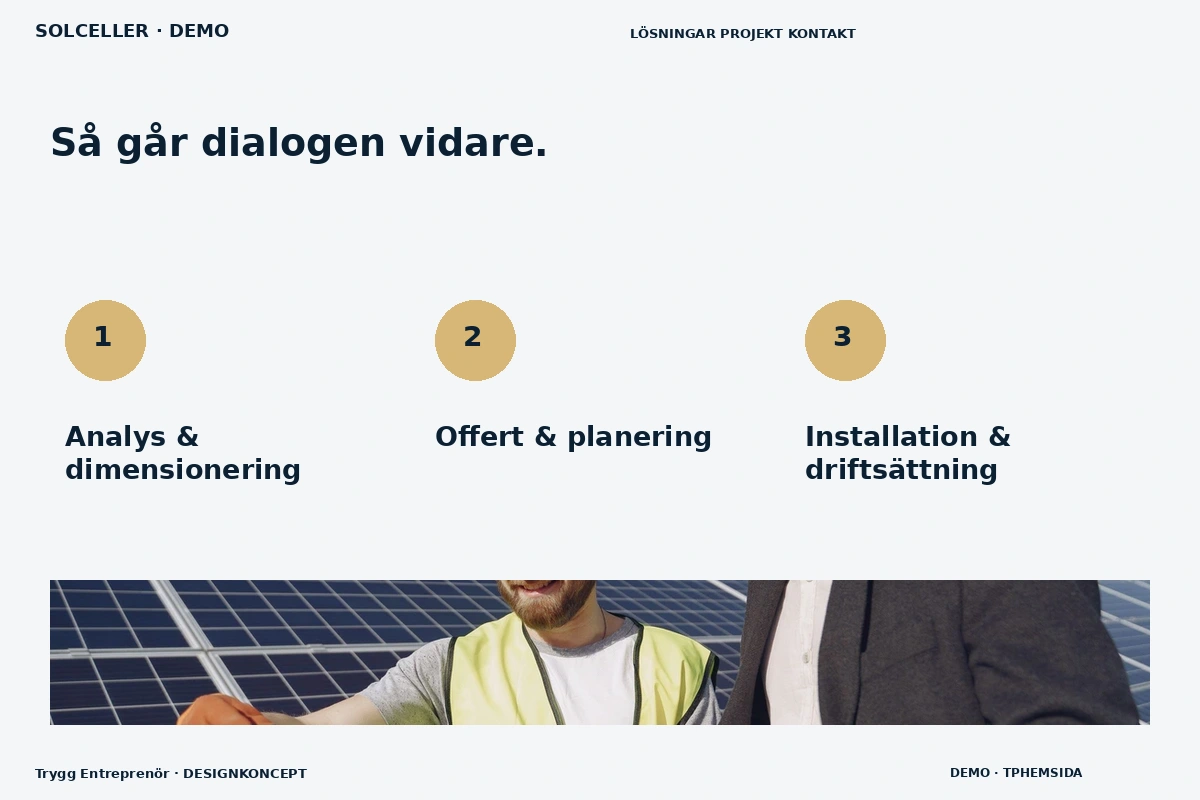Trygg Entreprenör – Så fungerar dialogen för solceller