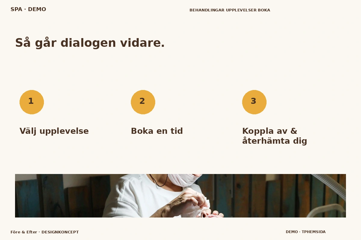 Före & Efter – Så fungerar dialogen för spa