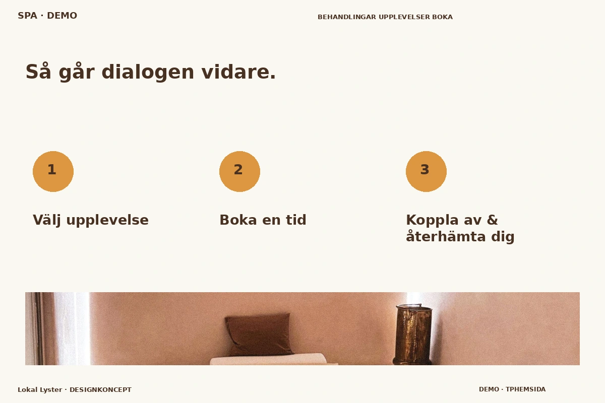 Lokal Lyster – Så fungerar dialogen för spa