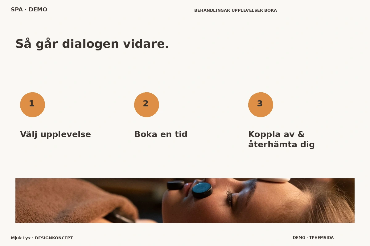 Mjuk Lyx – Så fungerar dialogen för spa