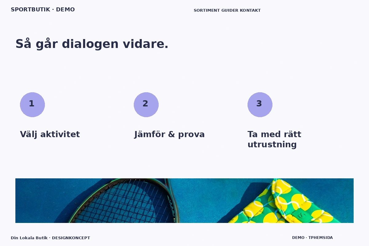Din Lokala Butik – Så fungerar dialogen för sportbutik
