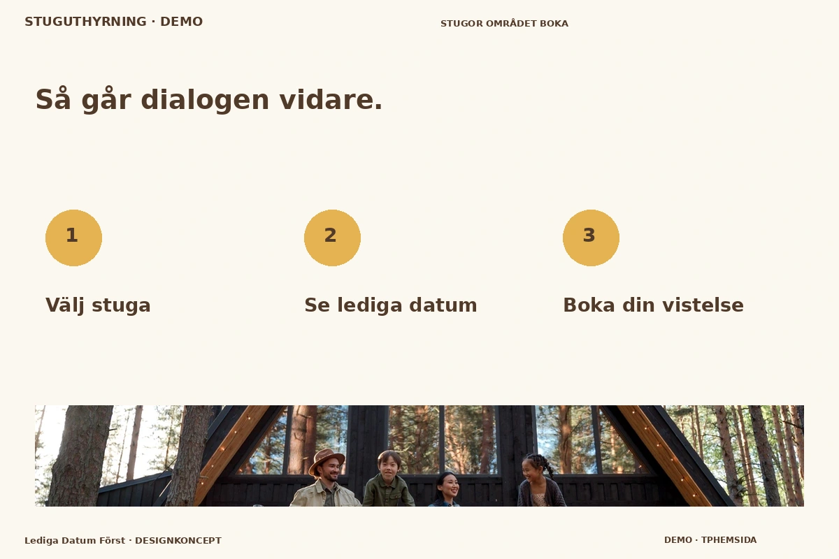 Lediga Datum Först – Så fungerar dialogen för stuguthyrning