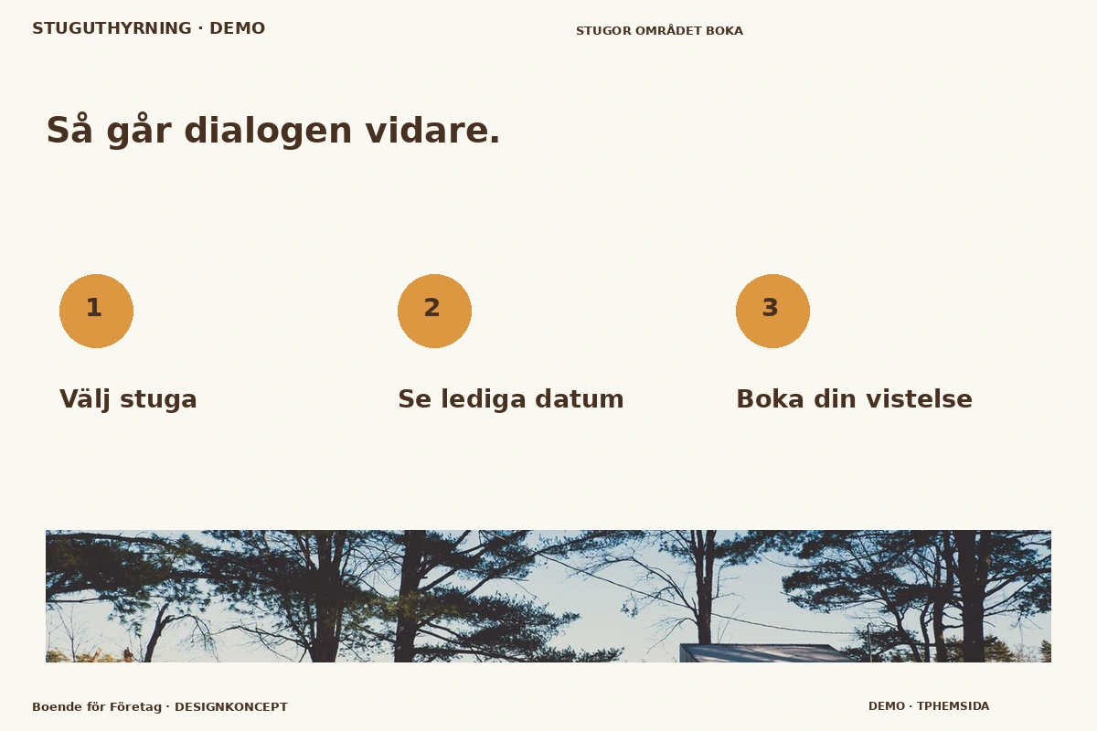 Boende för Företag – Så fungerar dialogen för stuguthyrning
