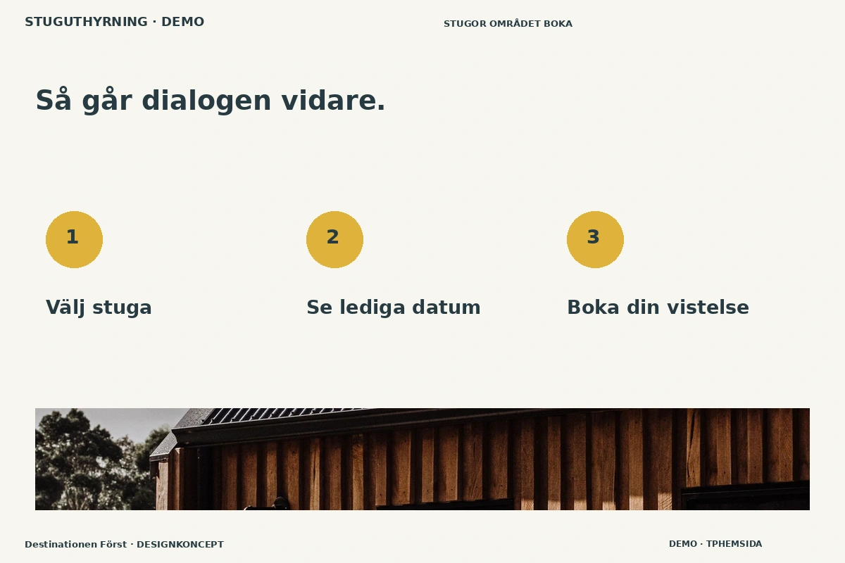 Destinationen Först – Så fungerar dialogen för stuguthyrning