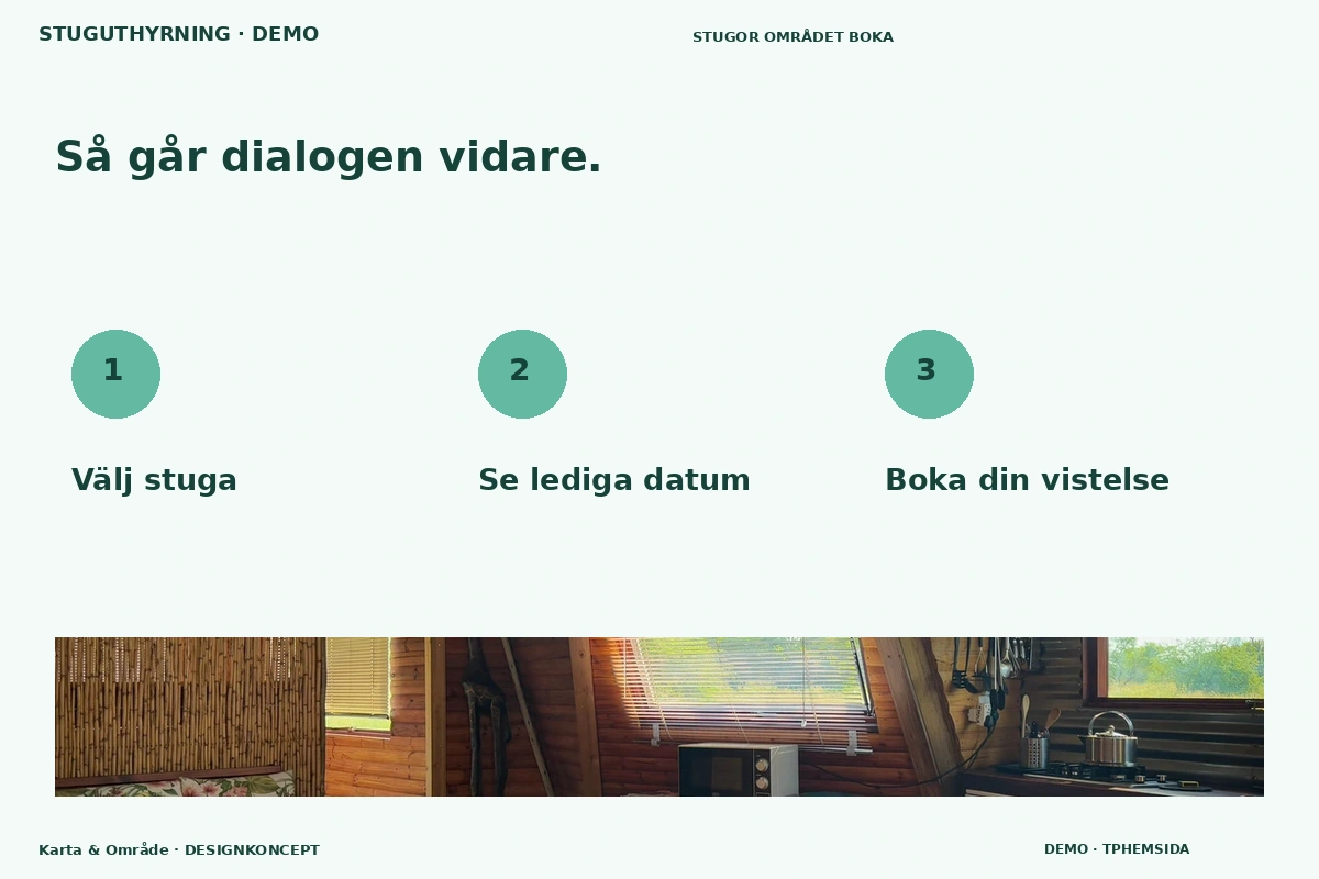 Karta & Område – Så fungerar dialogen för stuguthyrning