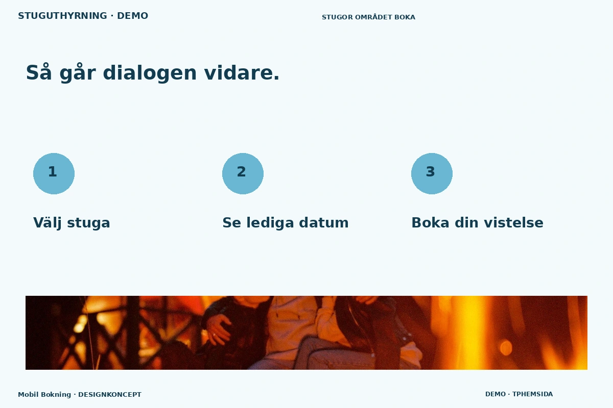 Mobil Bokning – Så fungerar dialogen för stuguthyrning
