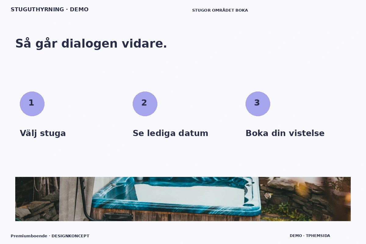 Premiumboende – Så fungerar dialogen för stuguthyrning