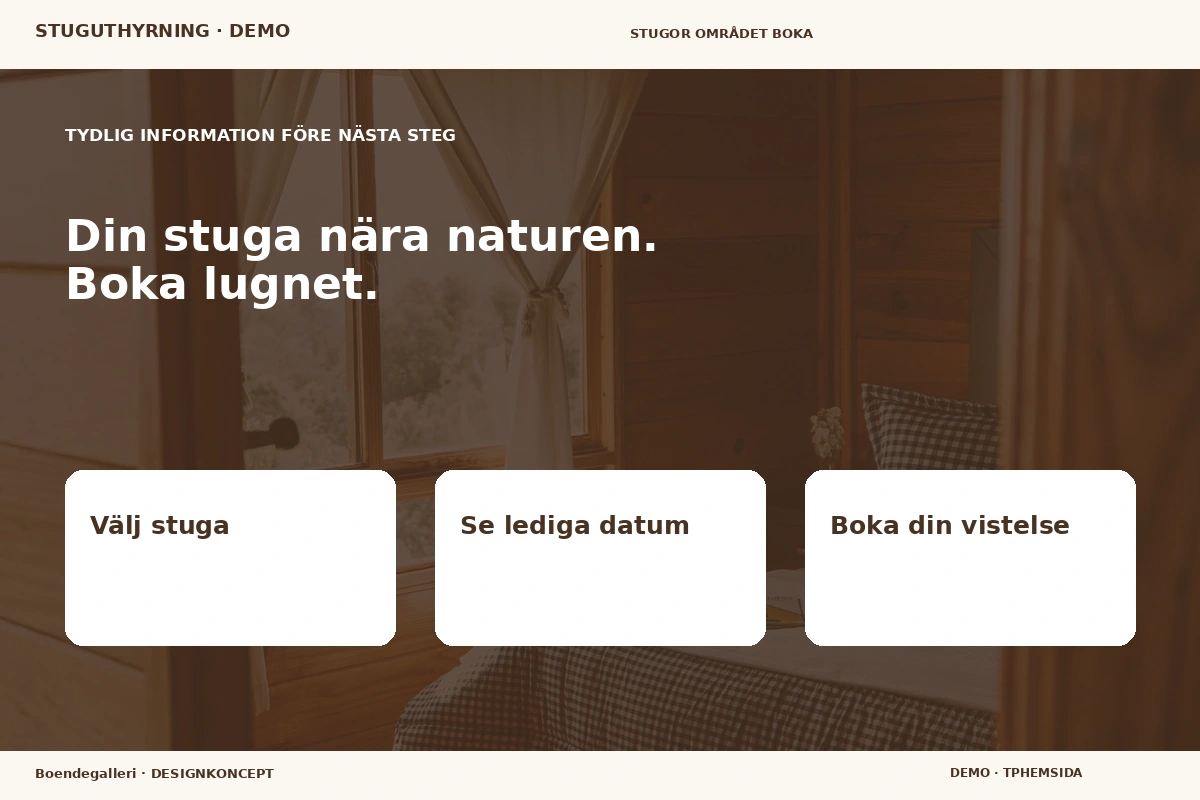 Boendegalleri – Inför ditt val för stuguthyrning