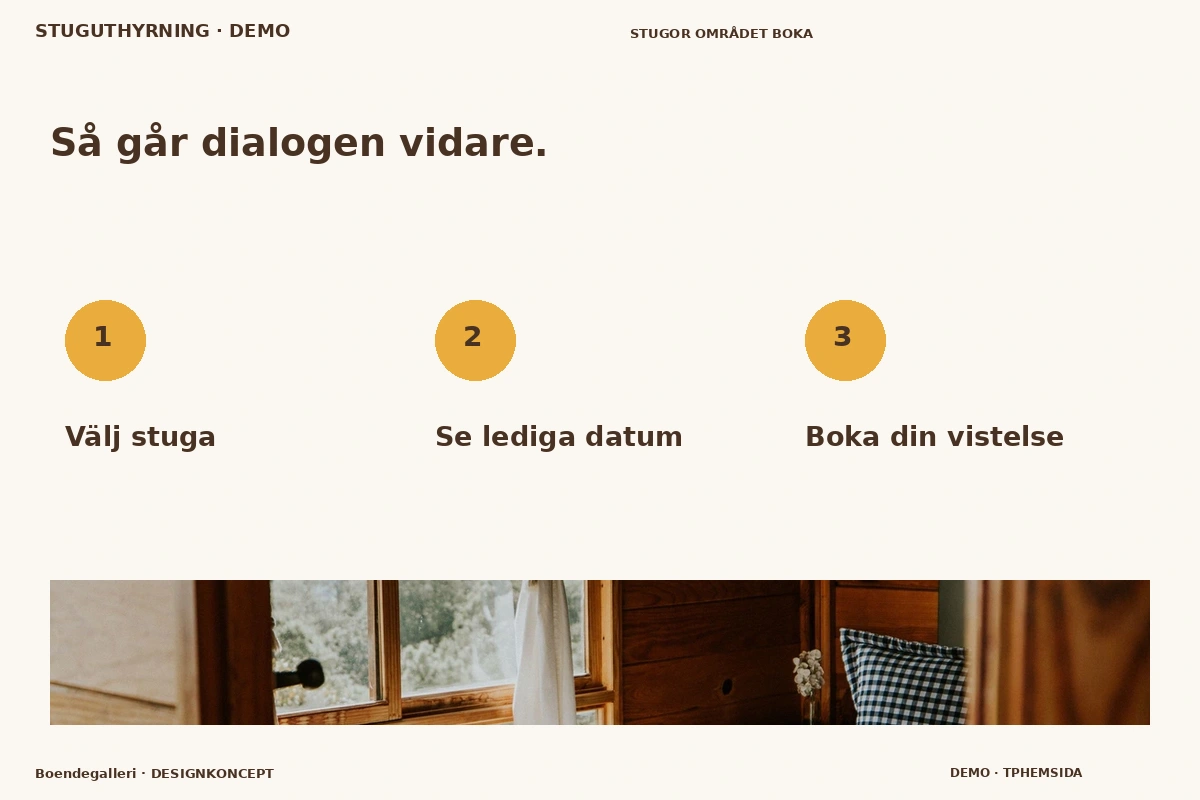 Boendegalleri – Så fungerar dialogen för stuguthyrning