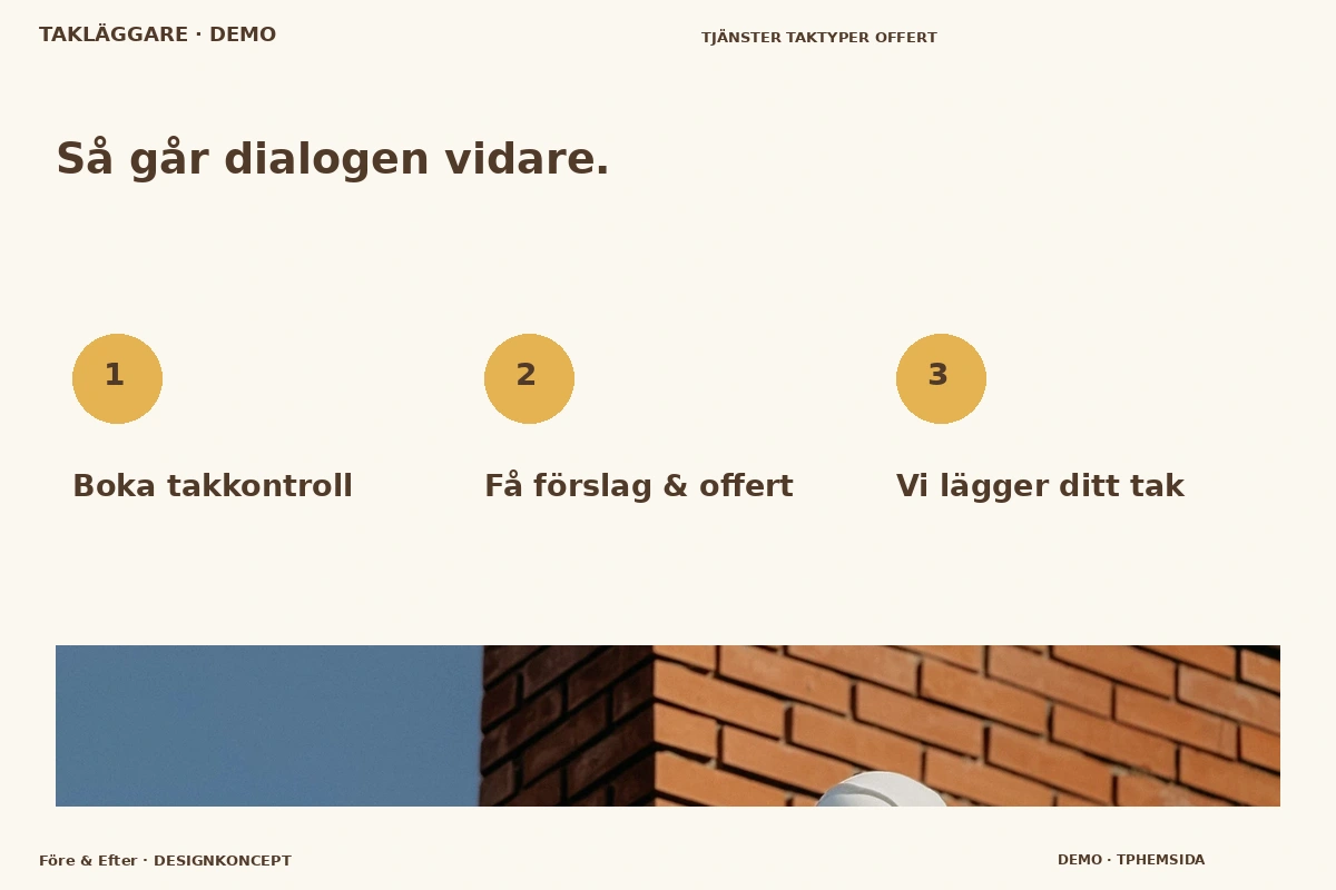 Före & Efter – Så fungerar dialogen för takläggare
