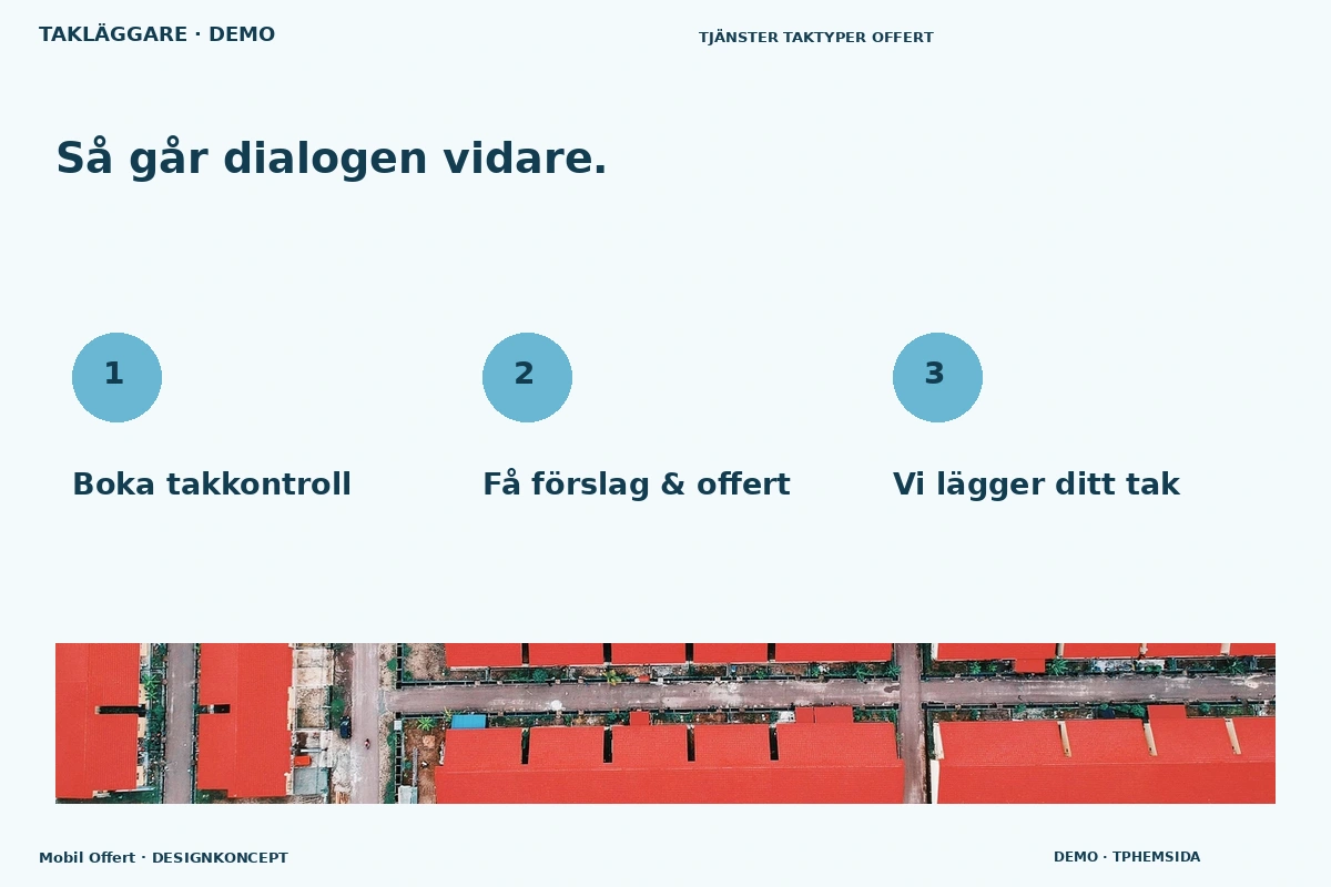 Mobil Offert – Så fungerar dialogen för takläggare