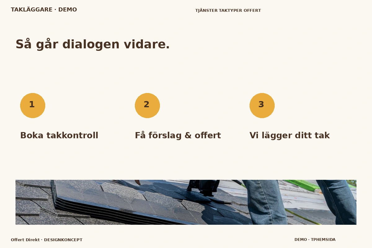 Offert Direkt – Så fungerar dialogen för takläggare