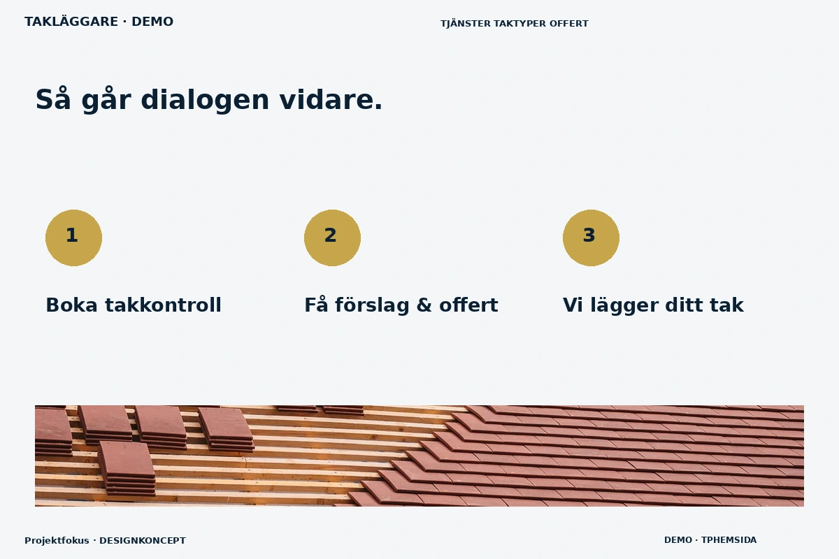 Projektfokus – Så fungerar dialogen för takläggare