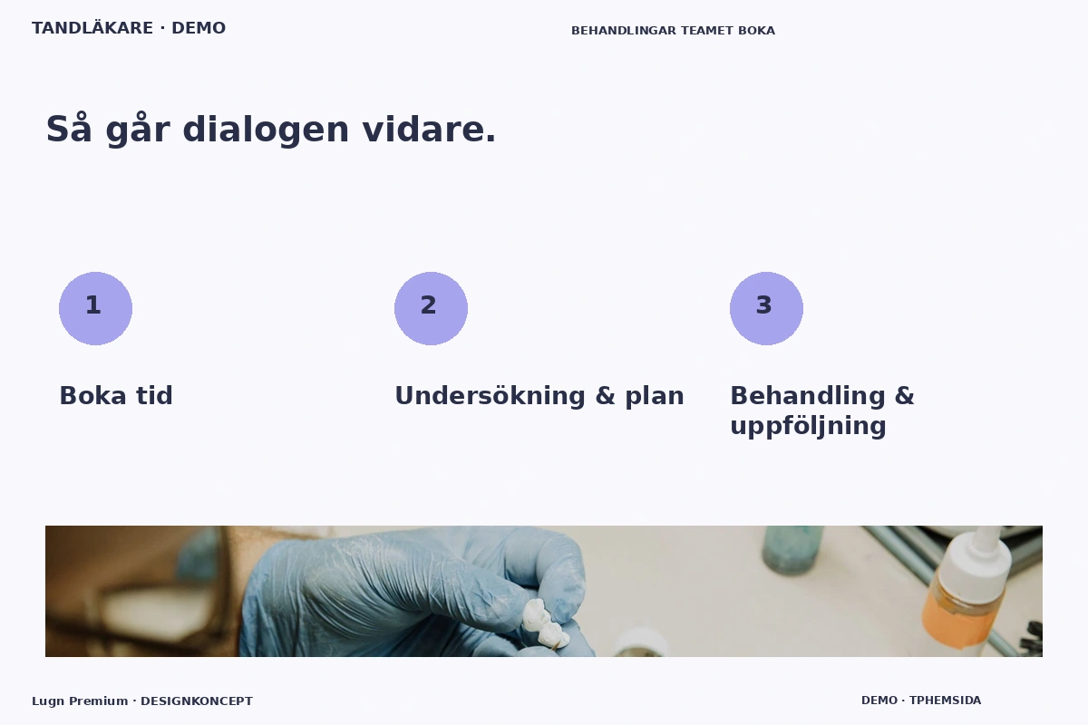 Lugn Premium – Så fungerar dialogen för tandläkare