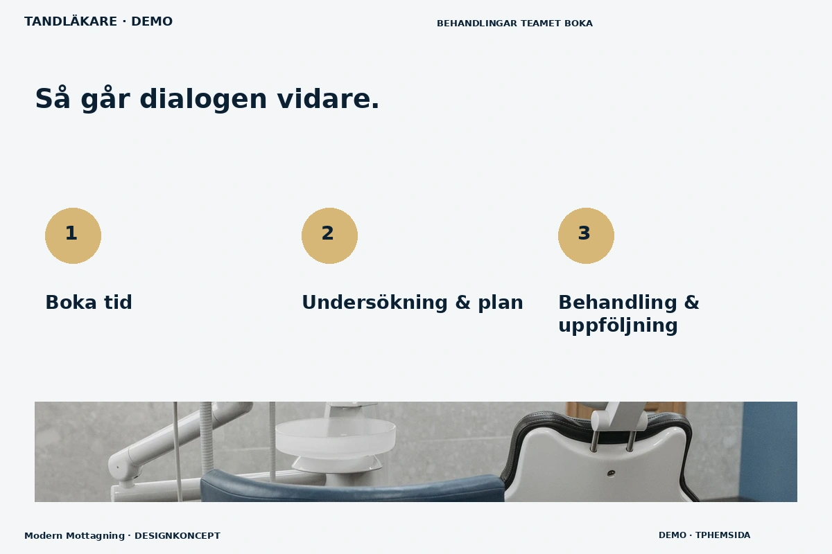 Modern Mottagning – Så fungerar dialogen för tandläkare