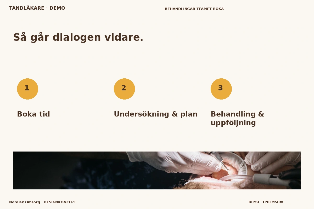 Nordisk Omsorg – Så fungerar dialogen för tandläkare