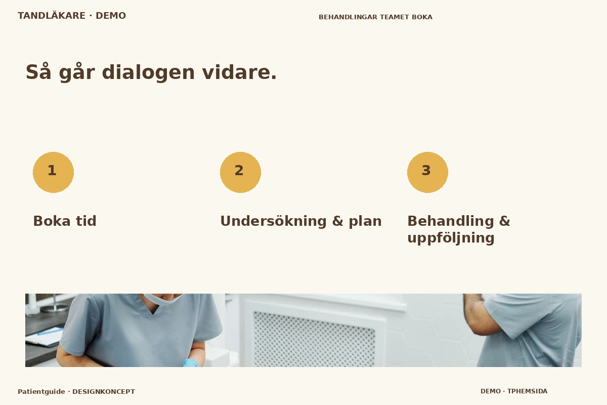Patientguide – Så fungerar dialogen för tandläkare