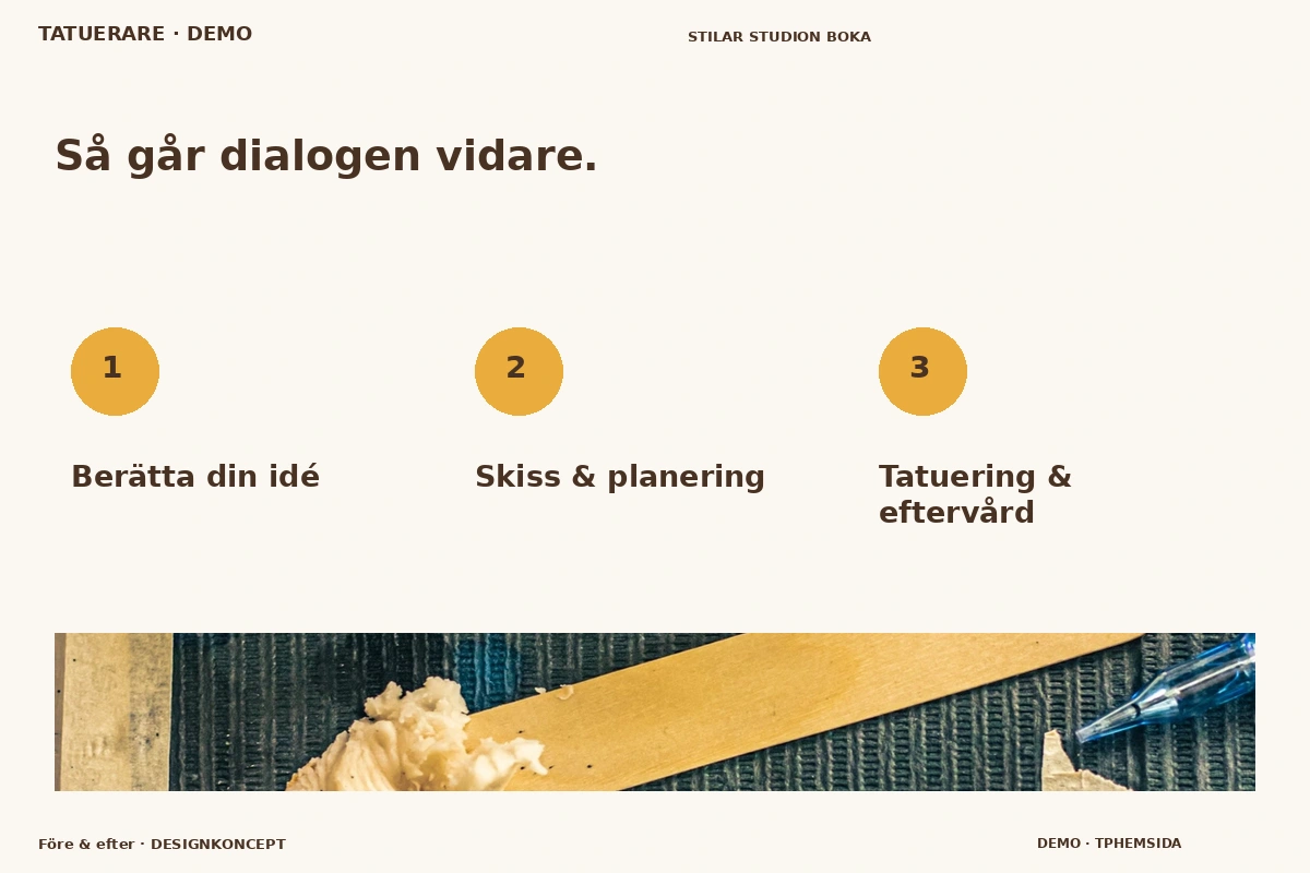 Före & efter – Så fungerar dialogen för tatuerare