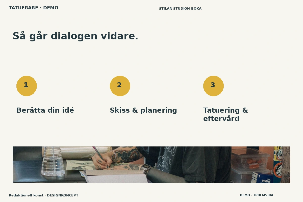 Redaktionell konst – Så fungerar dialogen för tatuerare