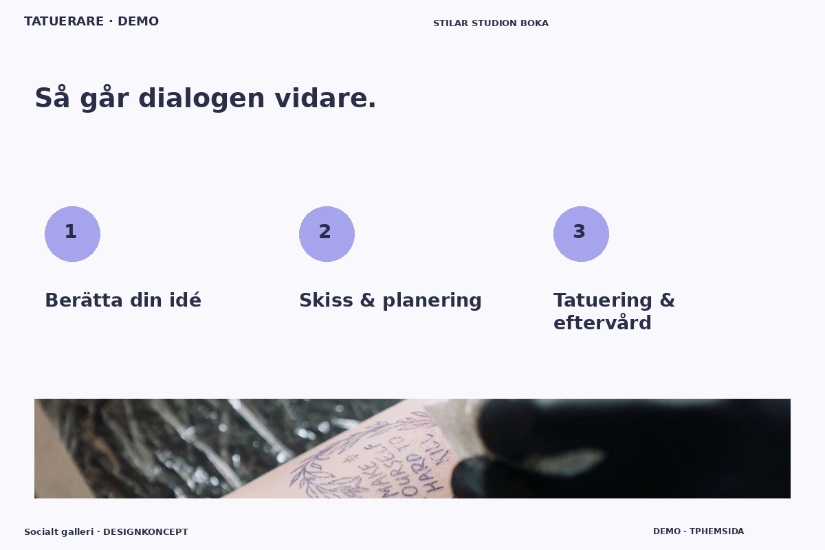 Socialt galleri – Så fungerar dialogen för tatuerare