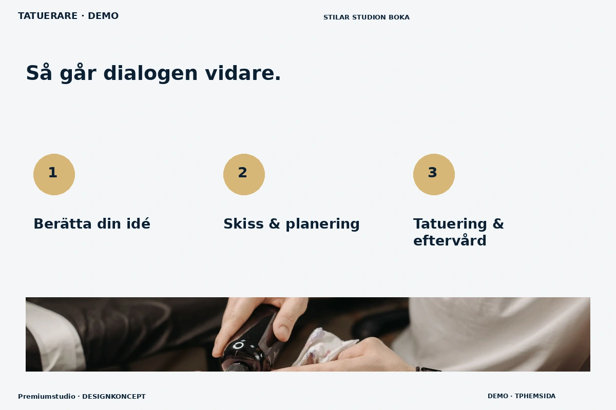 Premiumstudio – Så fungerar dialogen för tatuerare