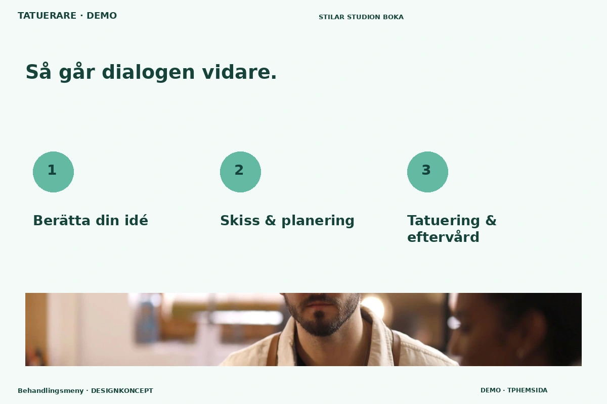 Behandlingsmeny – Så fungerar dialogen för tatuerare