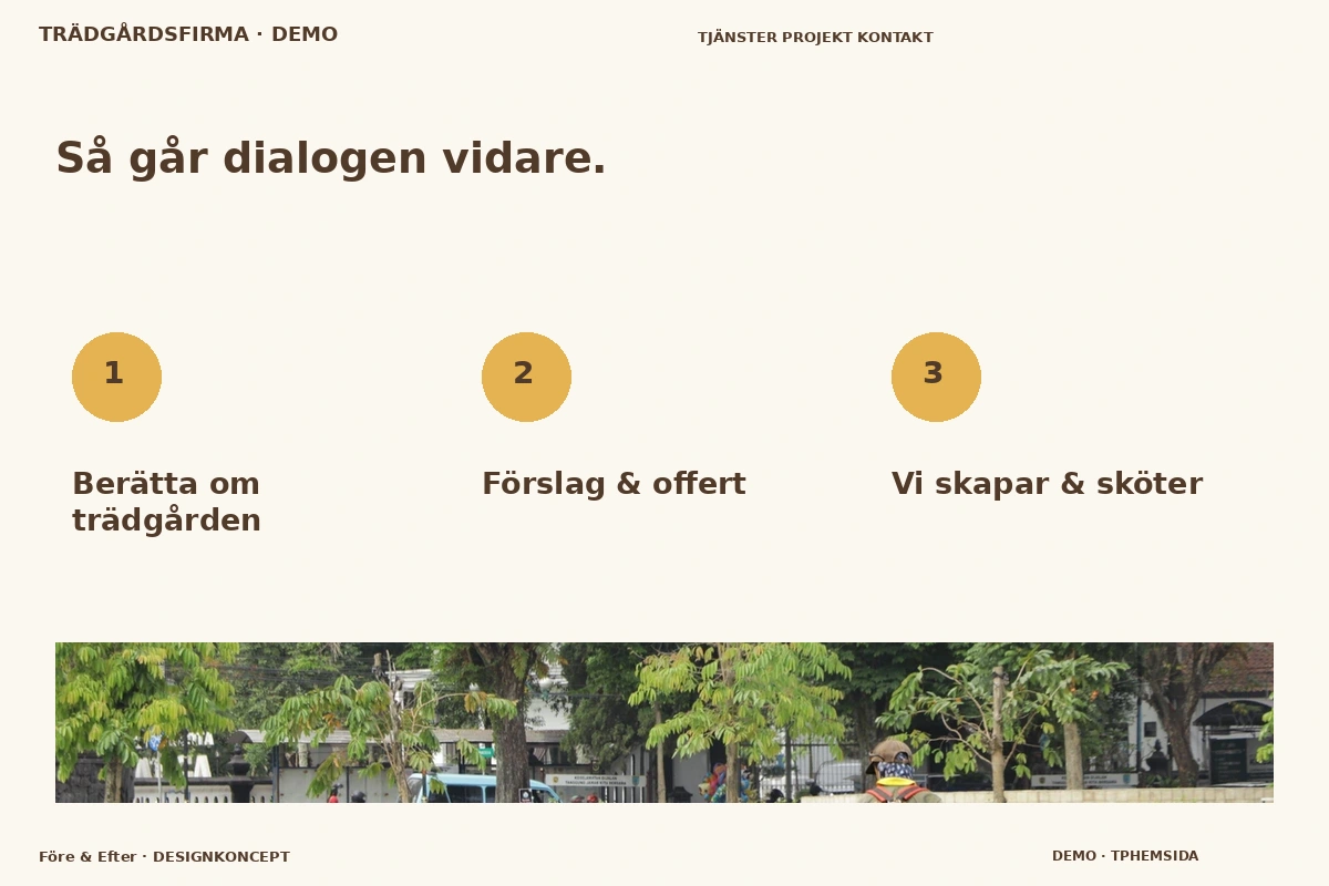 Före & Efter – Så fungerar dialogen för trädgårdsfirma