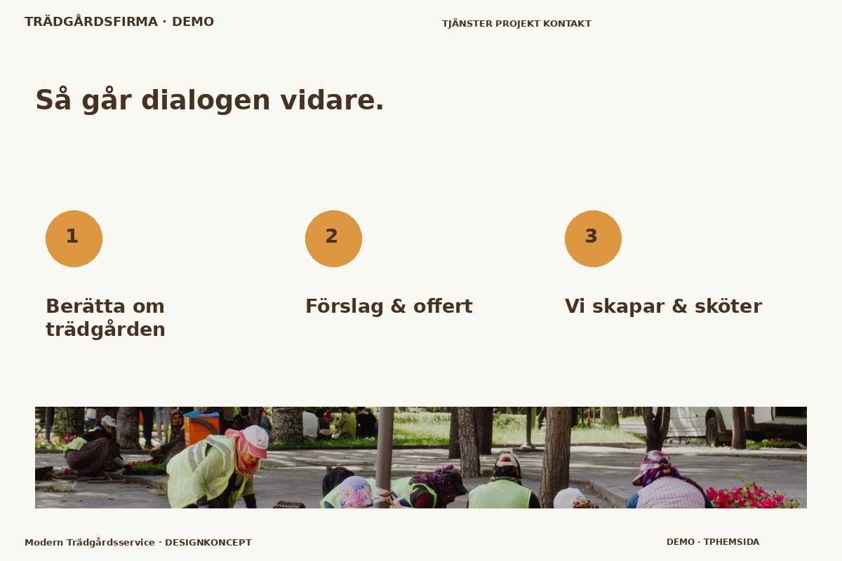 Modern Trädgårdsservice – Så fungerar dialogen för trädgårdsfirma