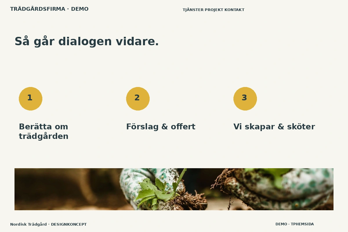 Nordisk Trädgård – Så fungerar dialogen för trädgårdsfirma