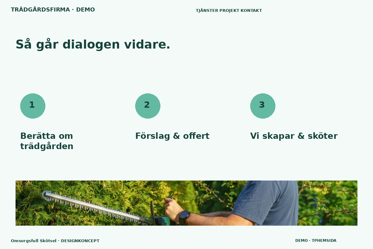 Omsorgsfull Skötsel – Så fungerar dialogen för trädgårdsfirma