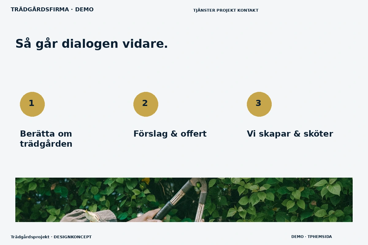 Trädgårdsprojekt – Så fungerar dialogen för trädgårdsfirma
