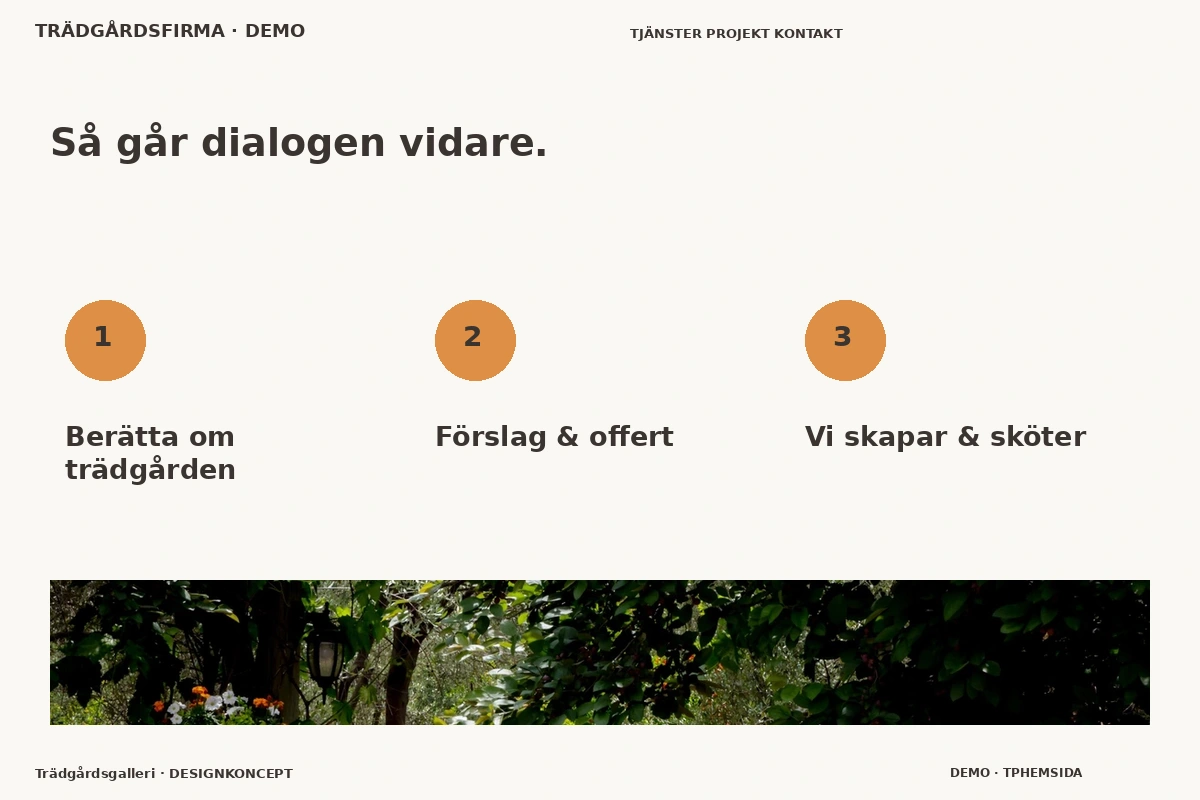 Trädgårdsgalleri – Så fungerar dialogen för trädgårdsfirma