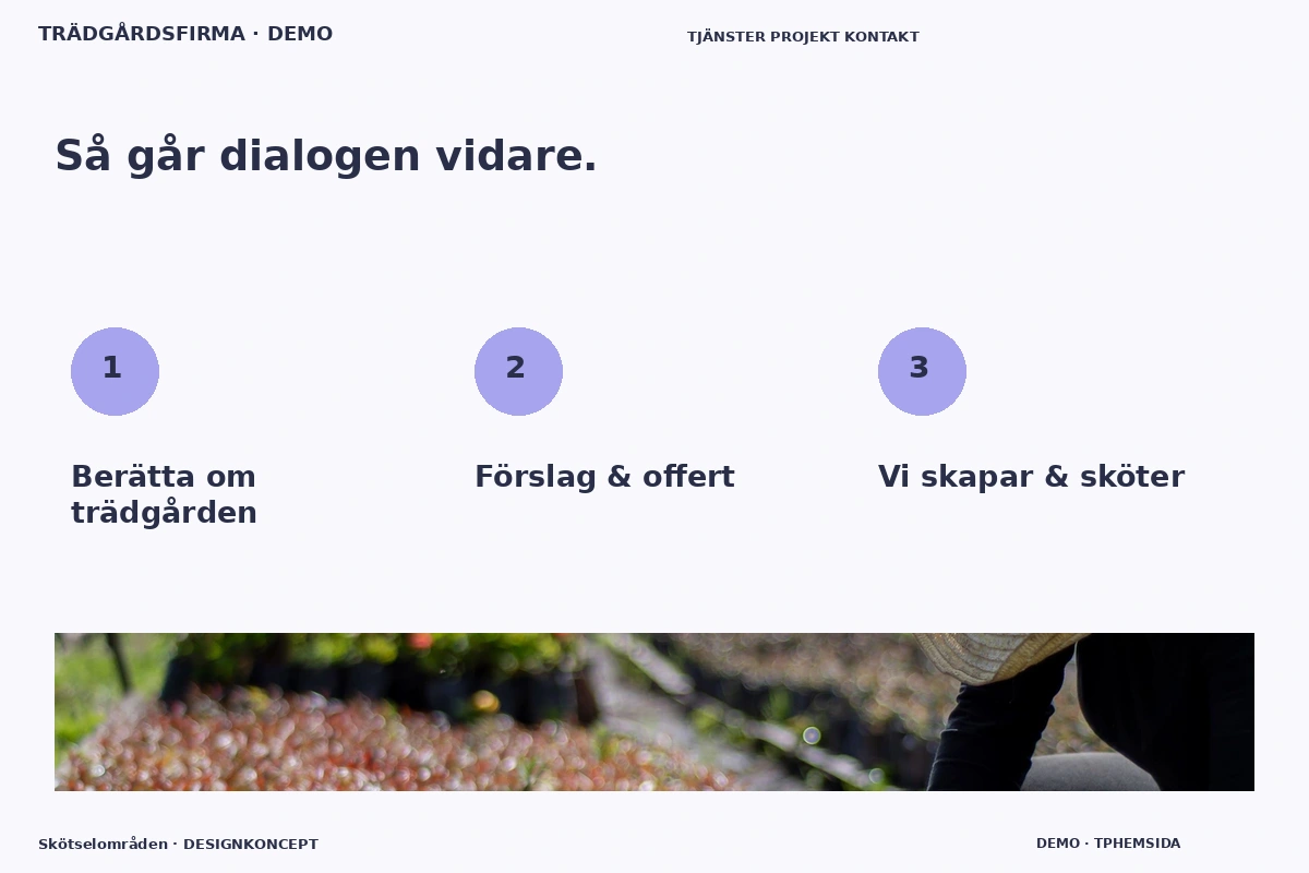 Skötselområden – Så fungerar dialogen för trädgårdsfirma