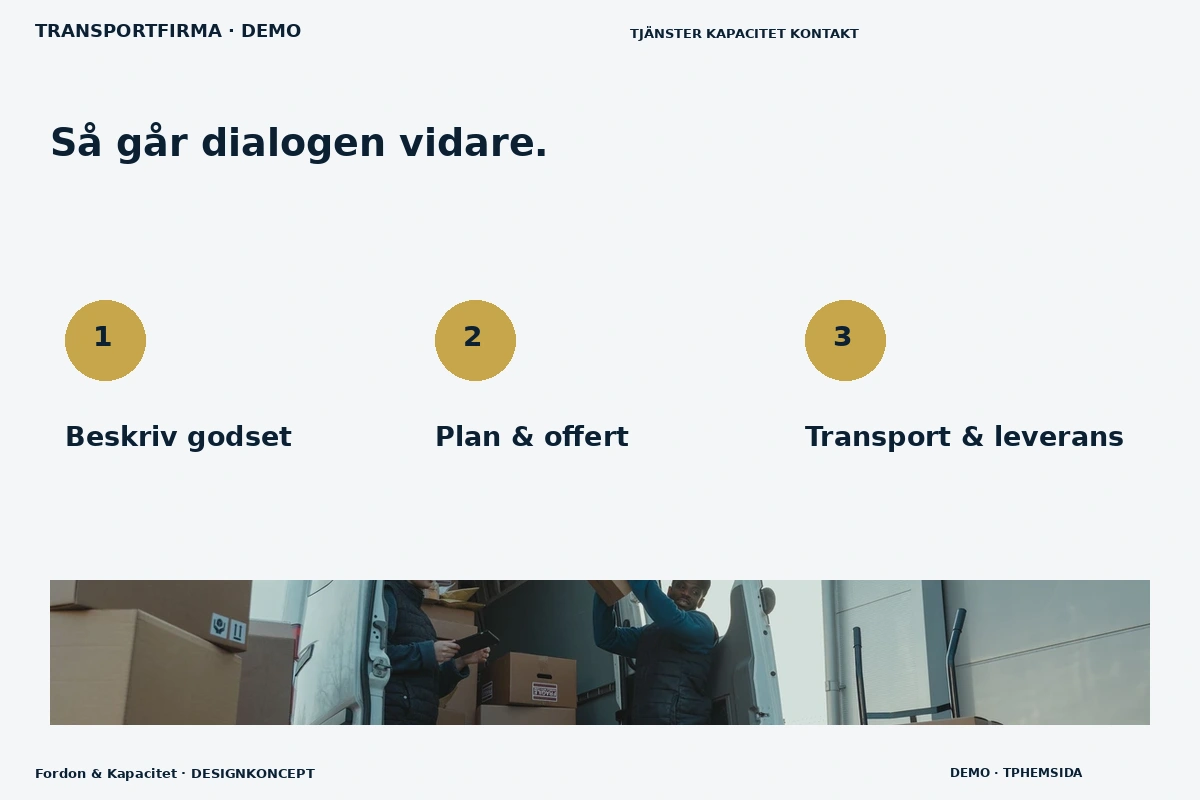 Fordon & Kapacitet – Så fungerar dialogen för transportfirma