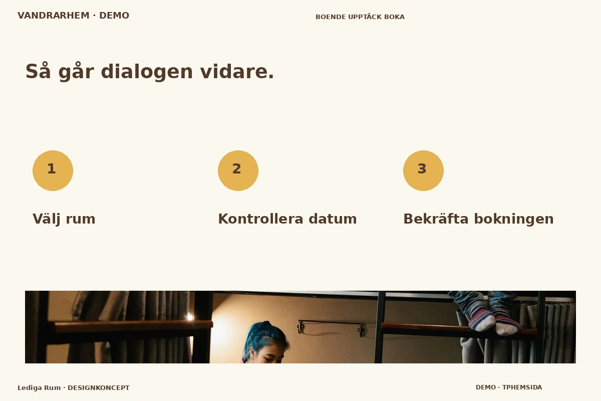 Lediga Rum – Så fungerar dialogen för vandrarhem