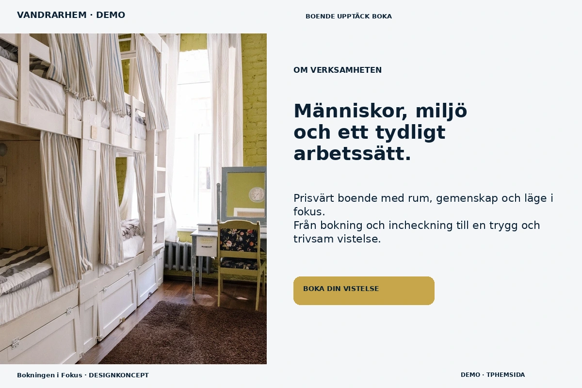 Bokningen i Fokus – Om verksamheten för vandrarhem