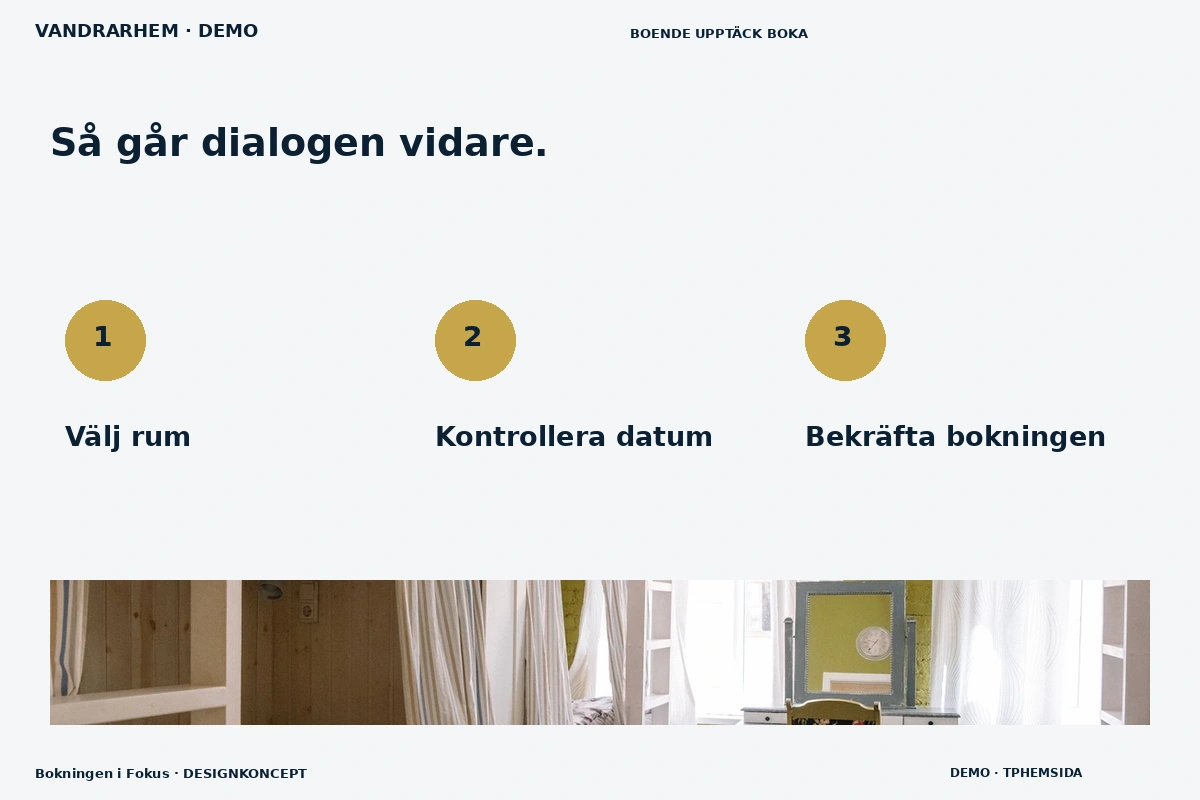 Bokningen i Fokus – Så fungerar dialogen för vandrarhem