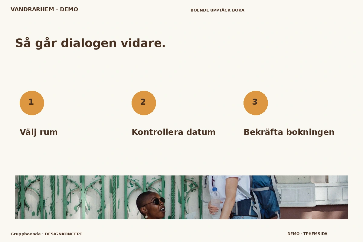 Gruppboende – Så fungerar dialogen för vandrarhem