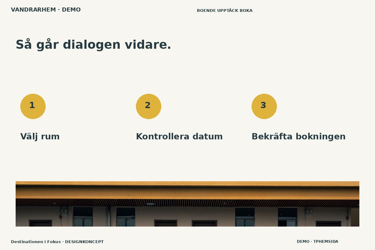Destinationen i Fokus – Så fungerar dialogen för vandrarhem