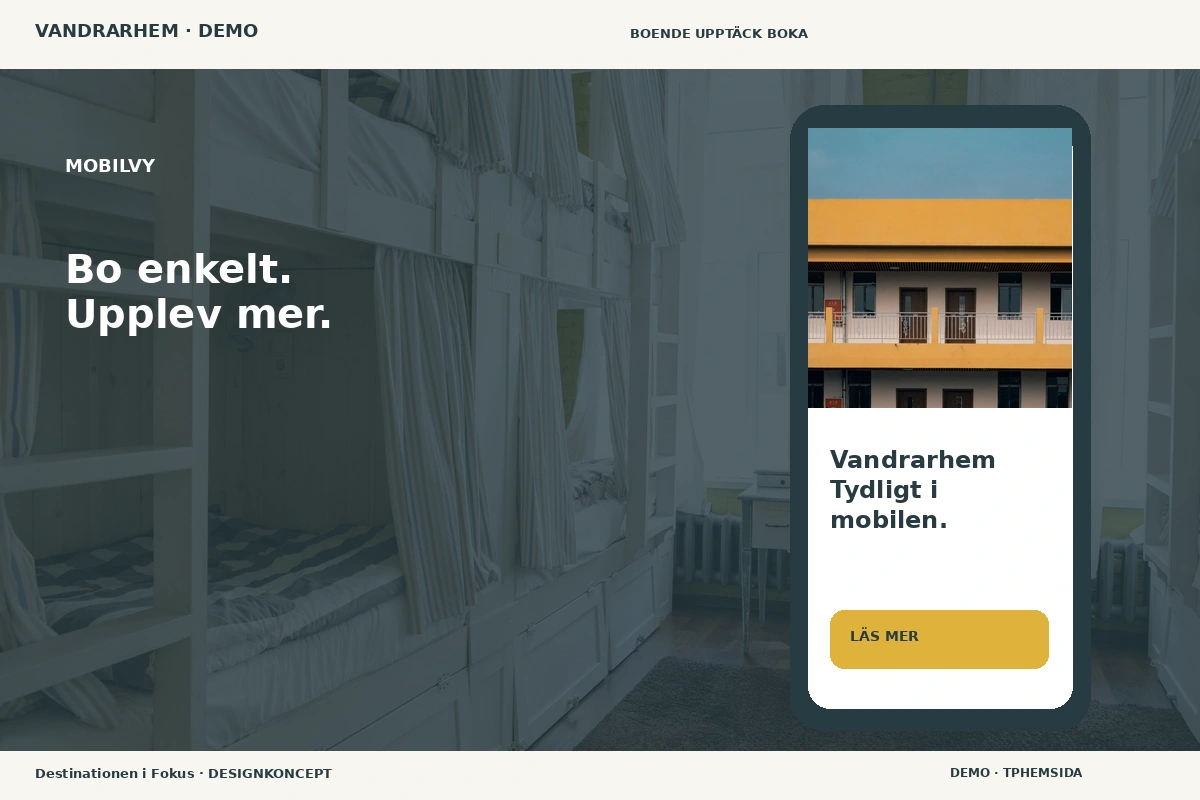 Destinationen i Fokus – Mobilvy för vandrarhem