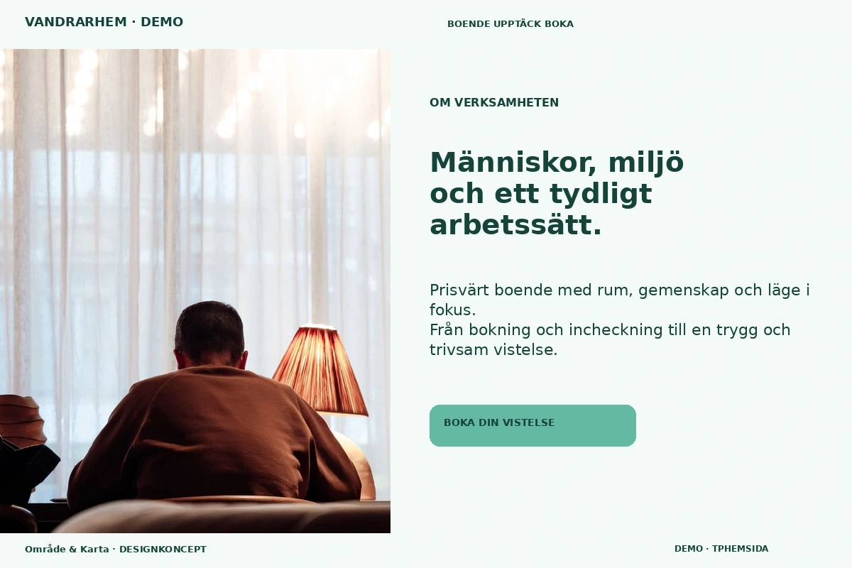 Område & Karta – Om verksamheten för vandrarhem