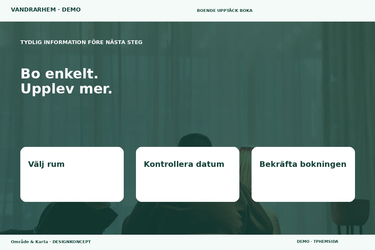 Område & Karta – Inför ditt val för vandrarhem