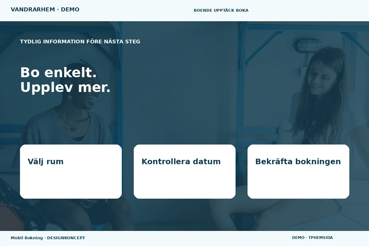 Mobil Bokning – Inför ditt val för vandrarhem
