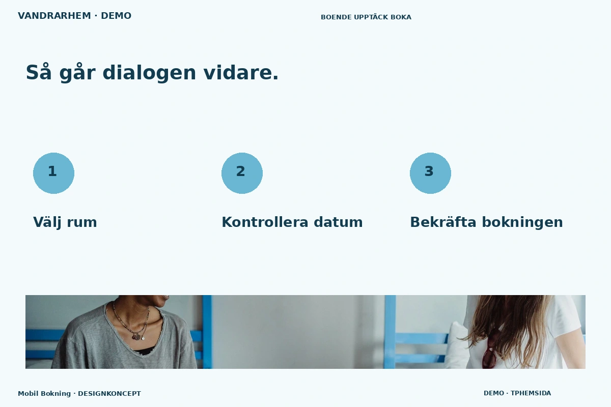 Mobil Bokning – Så fungerar dialogen för vandrarhem