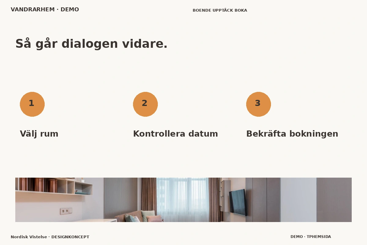 Nordisk Vistelse – Så fungerar dialogen för vandrarhem