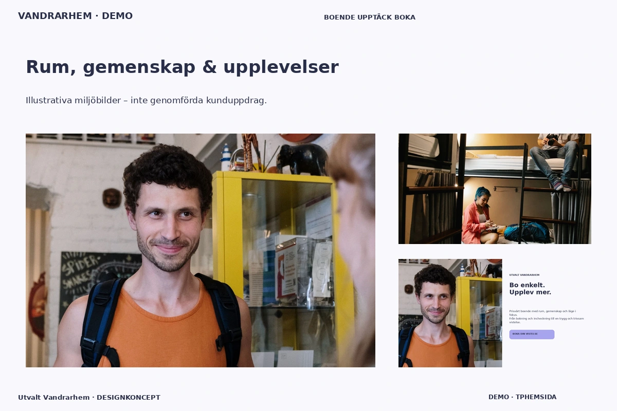 Utvalt Vandrarhem – Rum, gemenskap & upplevelser för vandrarhem