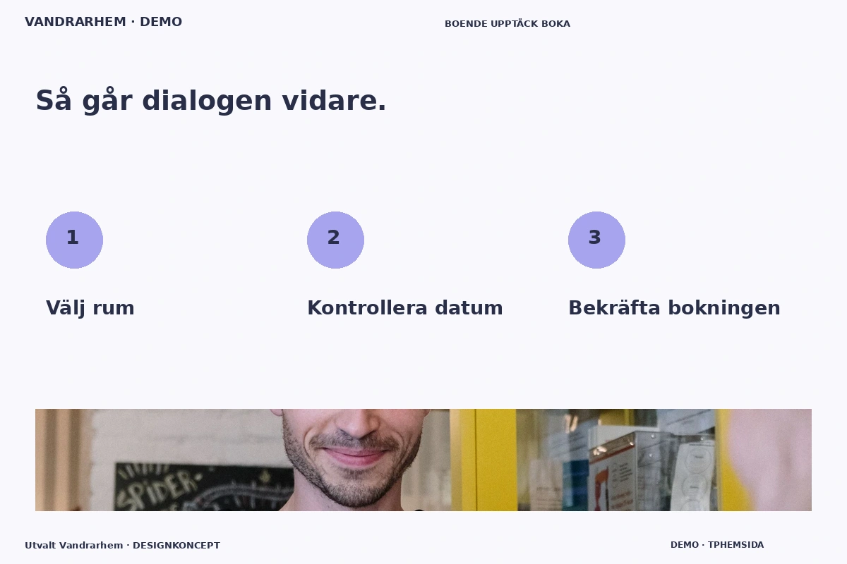 Utvalt Vandrarhem – Så fungerar dialogen för vandrarhem