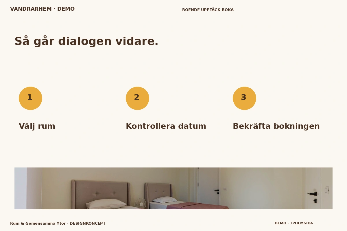 Rum & Gemensamma Ytor – Så fungerar dialogen för vandrarhem